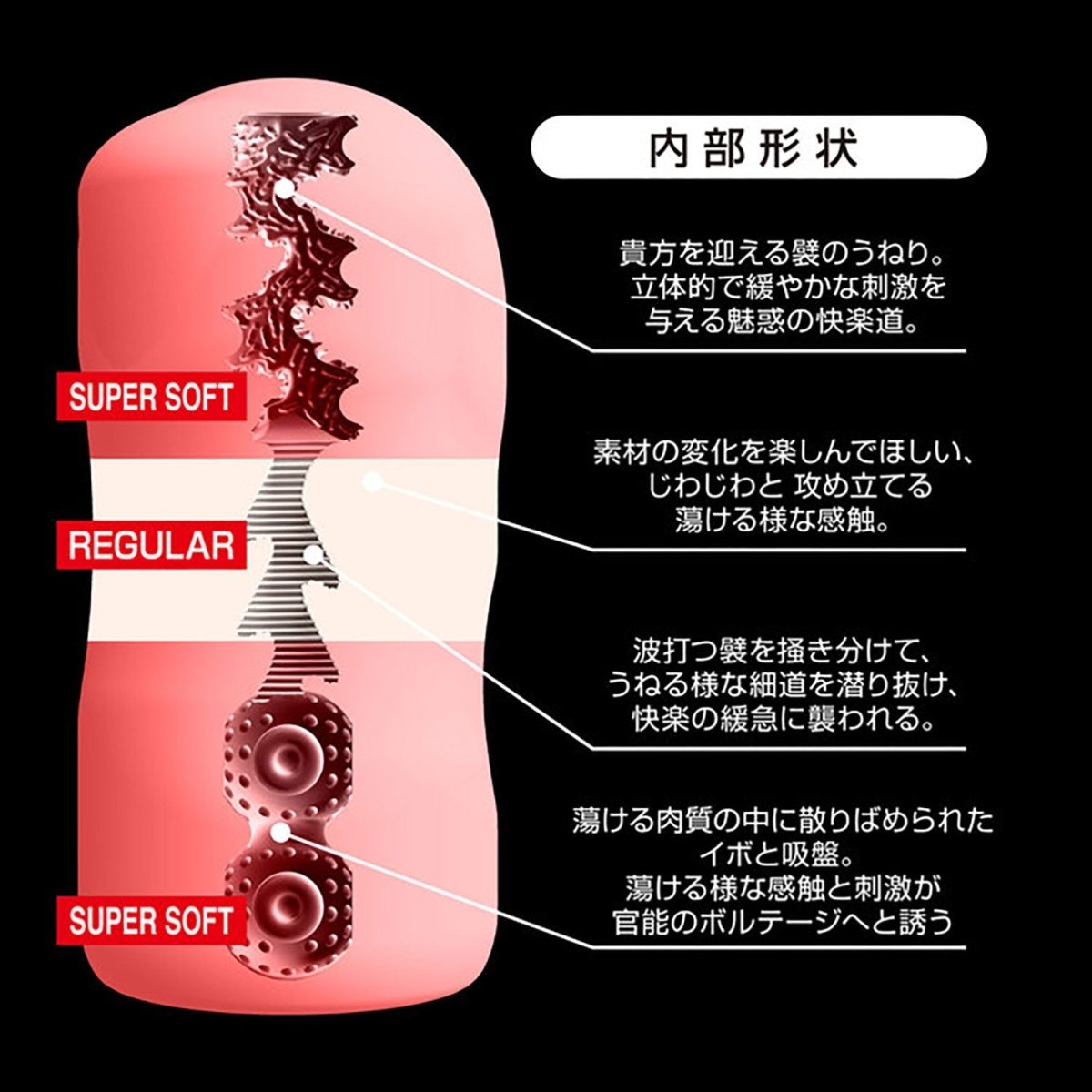 360° FETISH Bishin Triple - Layer Gradient Anime Onahole - Onahole World