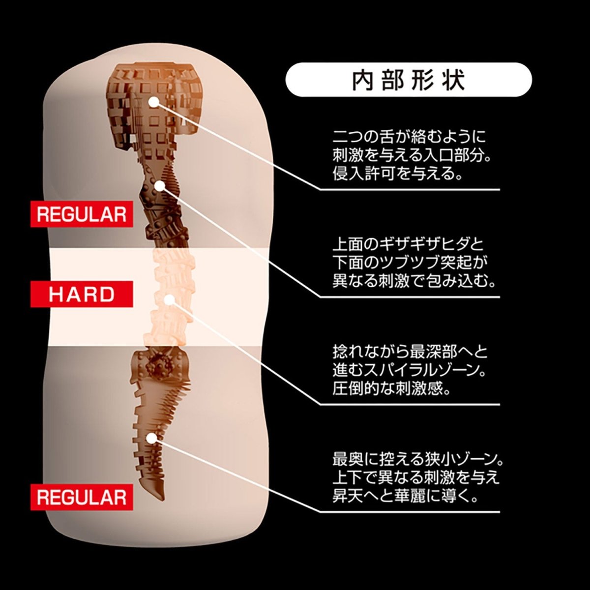 360° FETISH Daetsu Spiral Sensation Triple - Layer Gradient Anime Onahole - Onahole World