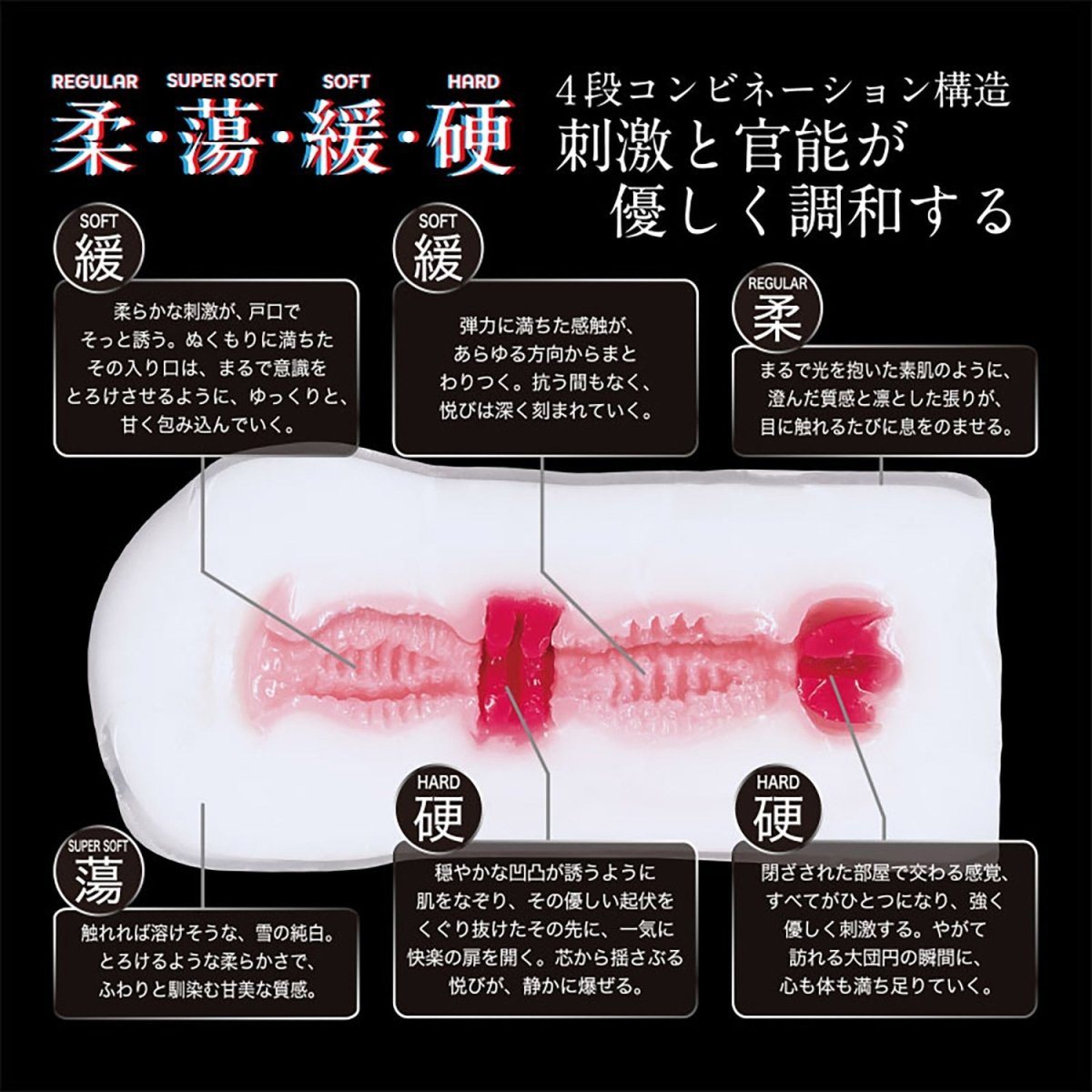 360° FETISH Maihakura 4 - Layer Firmness Structure Onahole - Onahole World