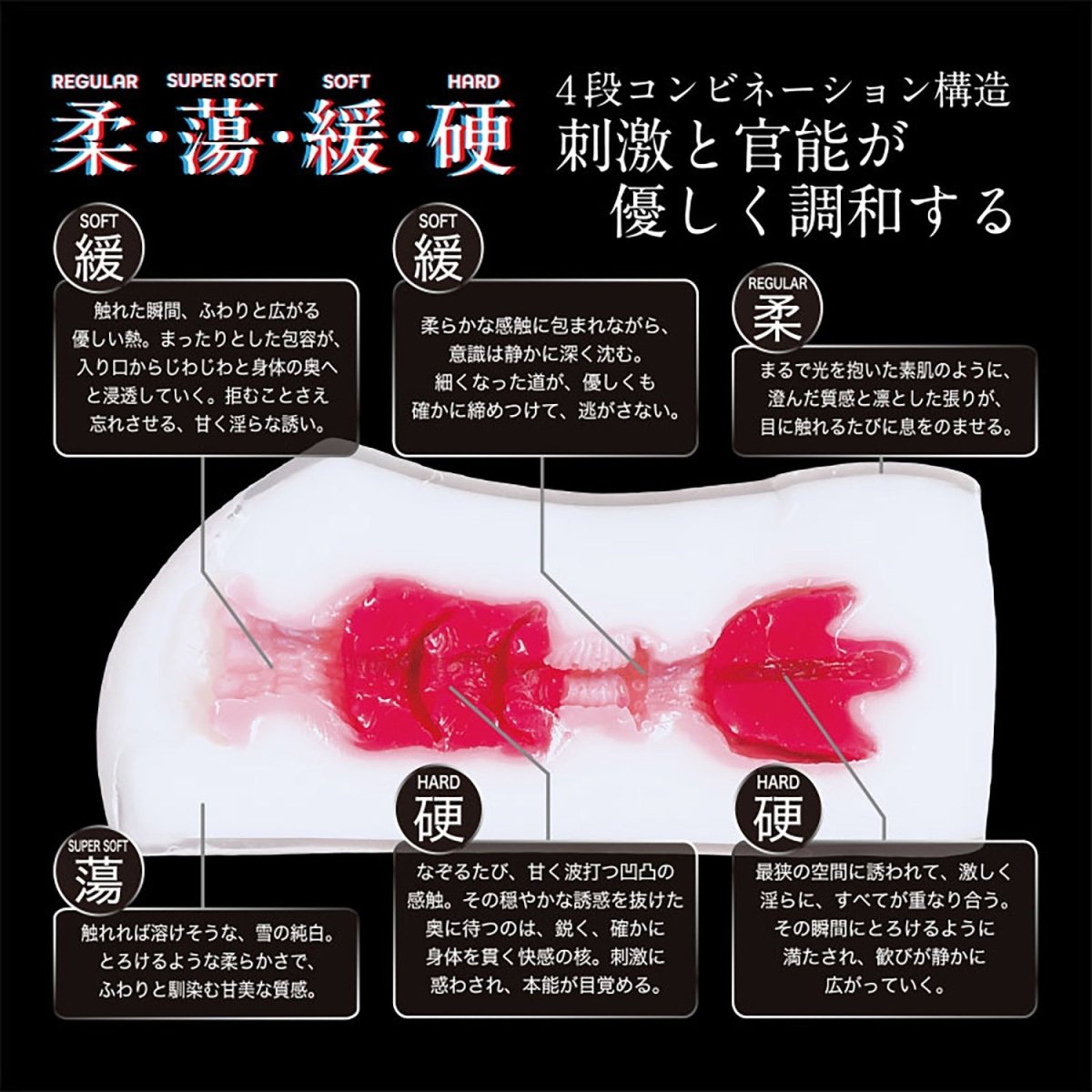 360° FETISH YUKINUREDUKI 4 - Layer White Skin Fantasy Onahole - Onahole World