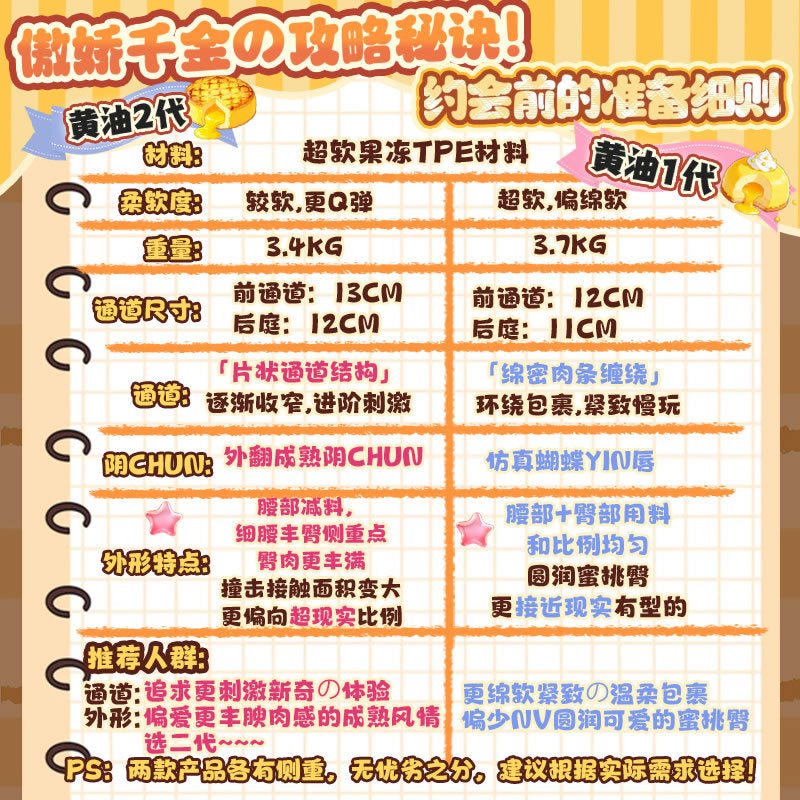 COC Butter Lady Hip Masturbator - 3.4kg / 3.7kg - Onahole World