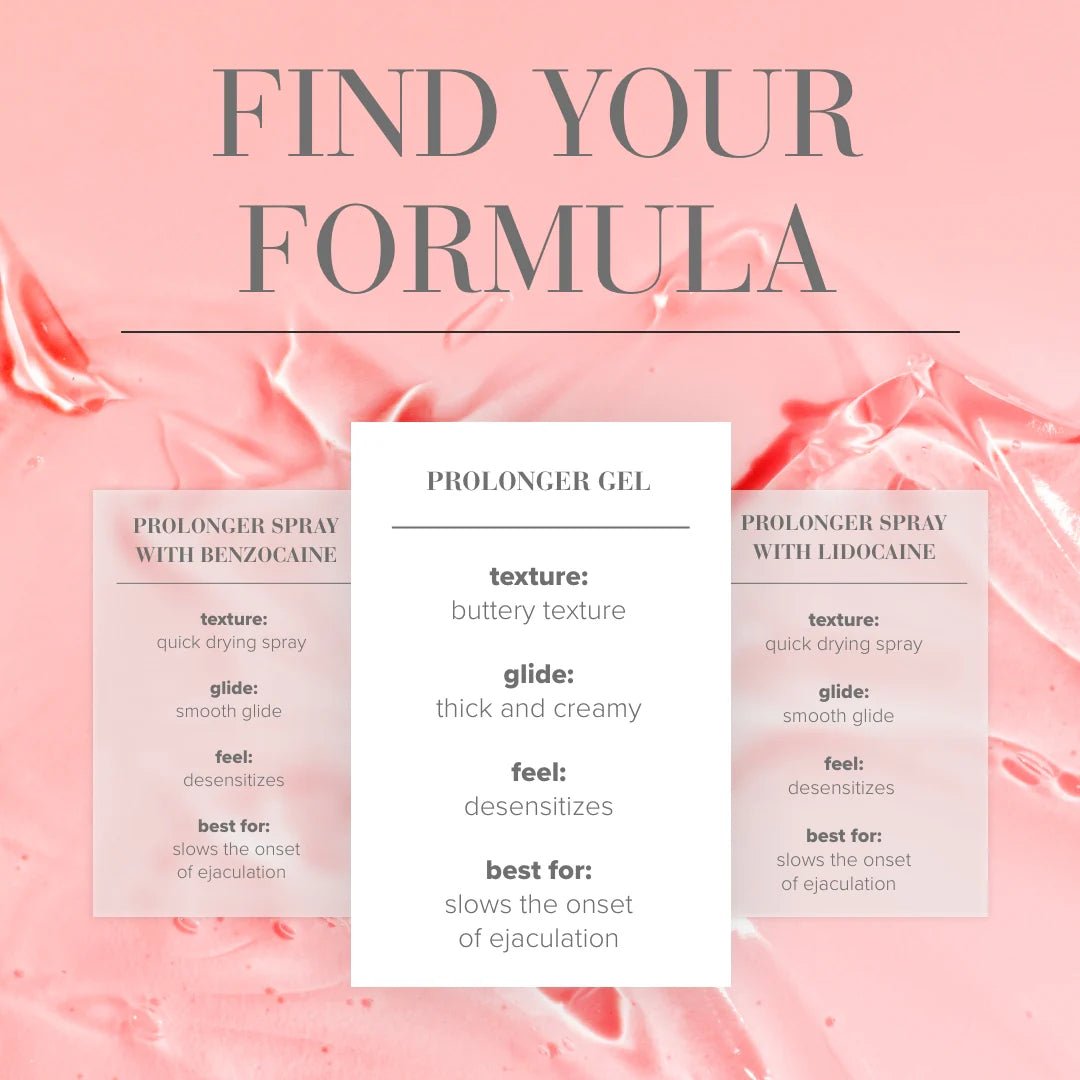 JO Prolonger Benzocaine Free Delay Gel - 60ml - Onahole World