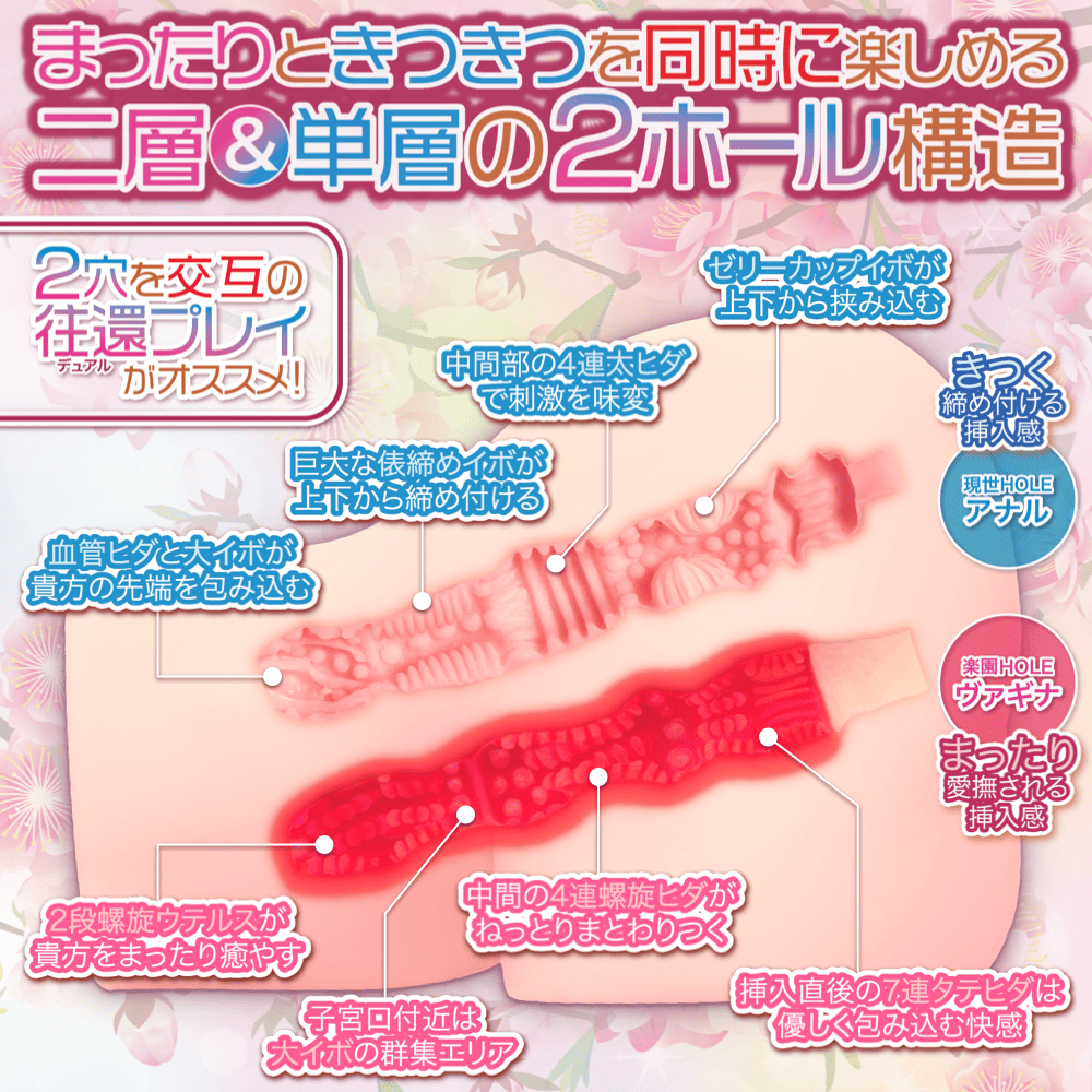 Maccos Japan Nymphet's Wonderland Dual Tunnel Onahole 2KG - Onahole World