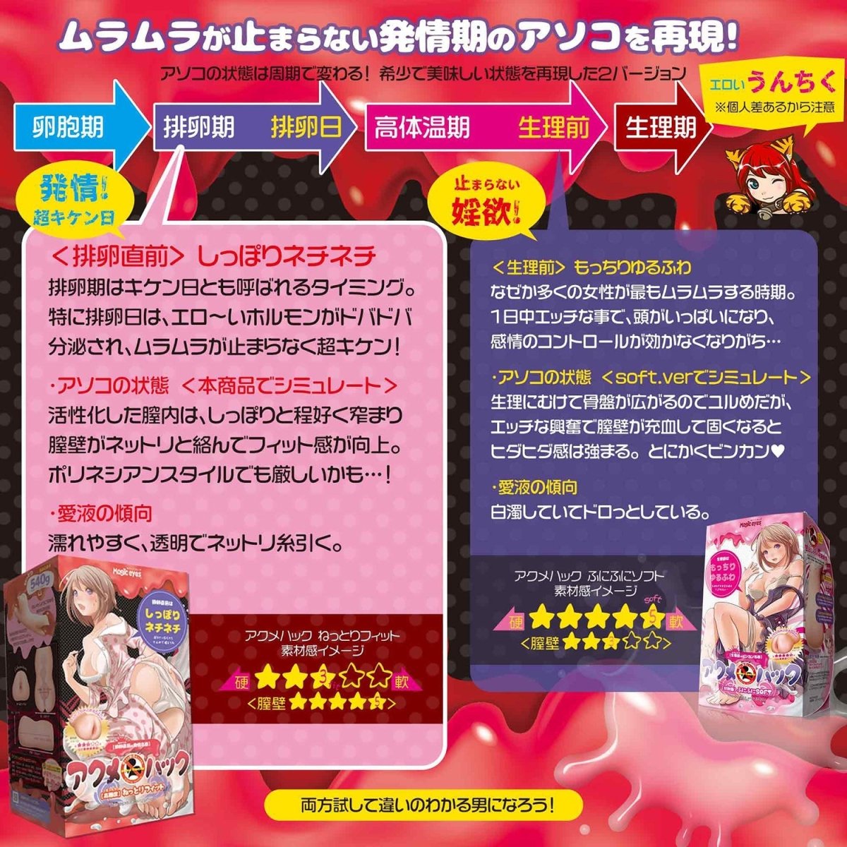 Magic Eyes Acme Hacks Onahole - Two Options Available - Onahole World