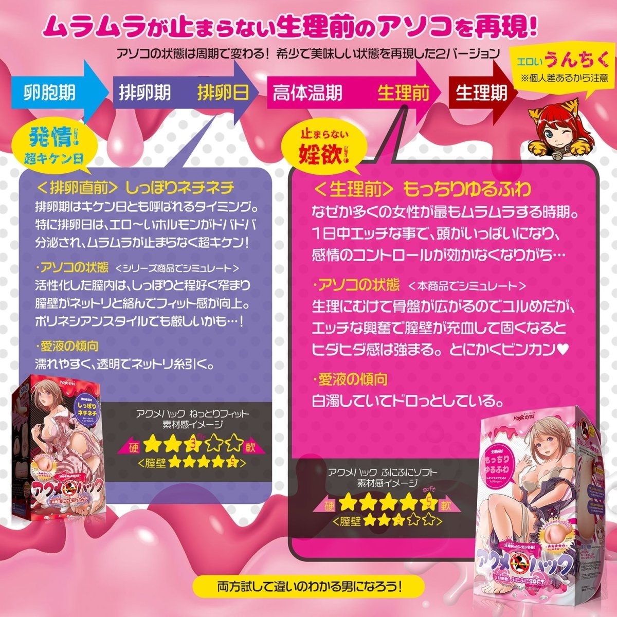 Magic Eyes Acme Hacks Onahole - Two Options Available - Onahole World
