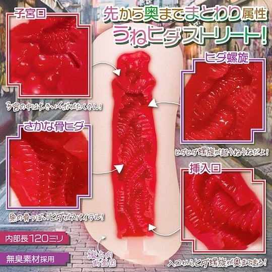 Magic Eyes Aoharu Enchant Onahole - Case.02 Chanruna - Onahole World