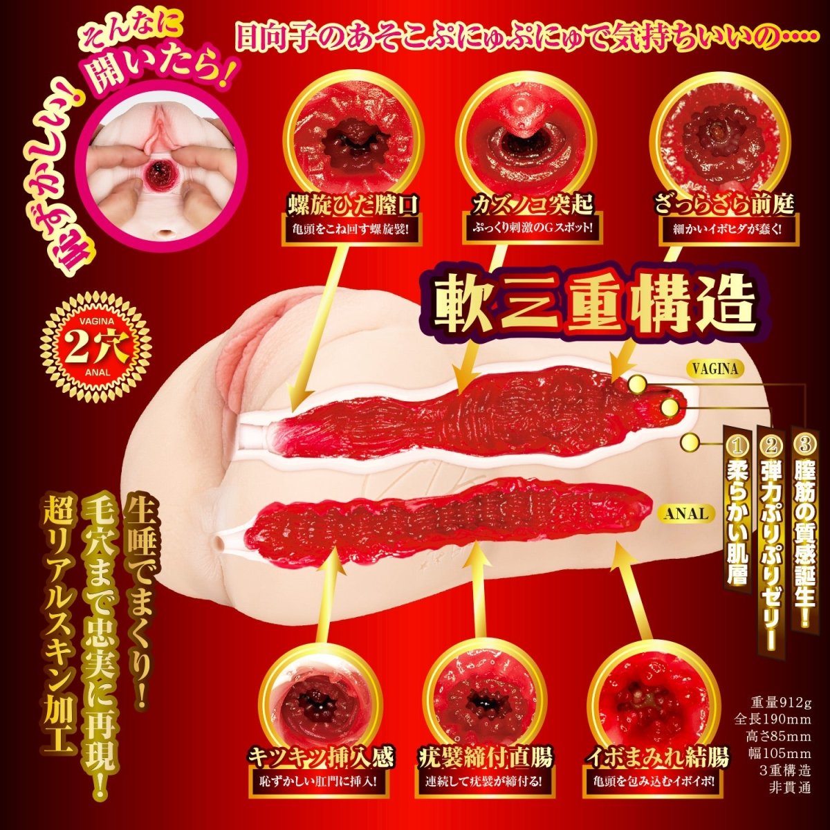 NPG Eiyo no Meiki Hinako Mori Dual Hole Onahole, Japanese AV Star Masturbator, 912g Heavyweight Triple Texture Stroker for Men - Onahole World