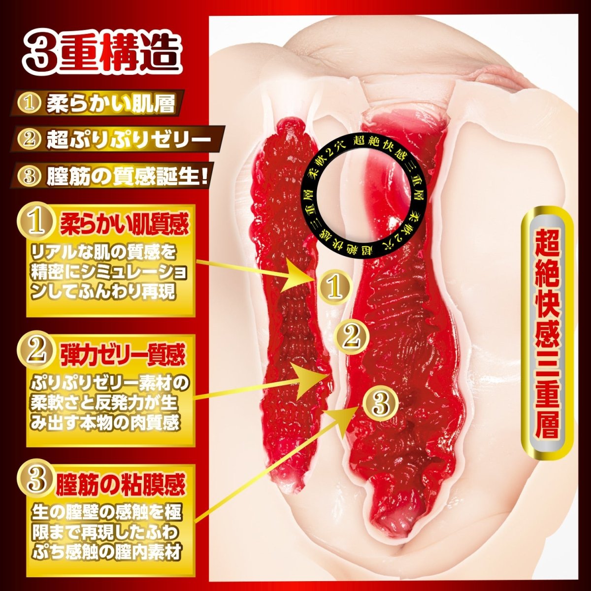 NPG Eiyo no Meiki Hinako Mori Dual Hole Onahole, Japanese AV Star Masturbator, 912g Heavyweight Triple Texture Stroker for Men - Onahole World