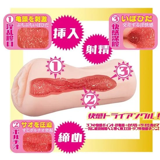 NPG JAV Star Mini Masterpiece Onahole - Tsubasa Mai, Japanese AV Star Mini Meiki, TPE Masturbator, Perfect Replica Of Tsubasa Mai With Realistic Canal Detail, No Battery Required, Pocket Sleeve Toy For Men - Onahole World