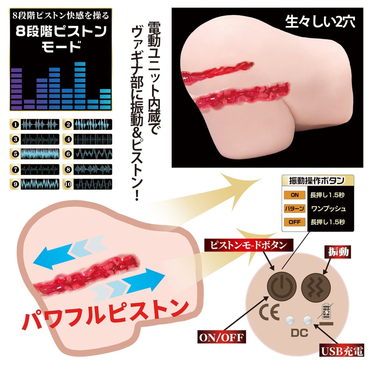 NPG Real 2-Hole Electric Supreme Raw Waist - Tanaka Lemon (a.k.a  Fuua Kaede) 6kg - Onahole World