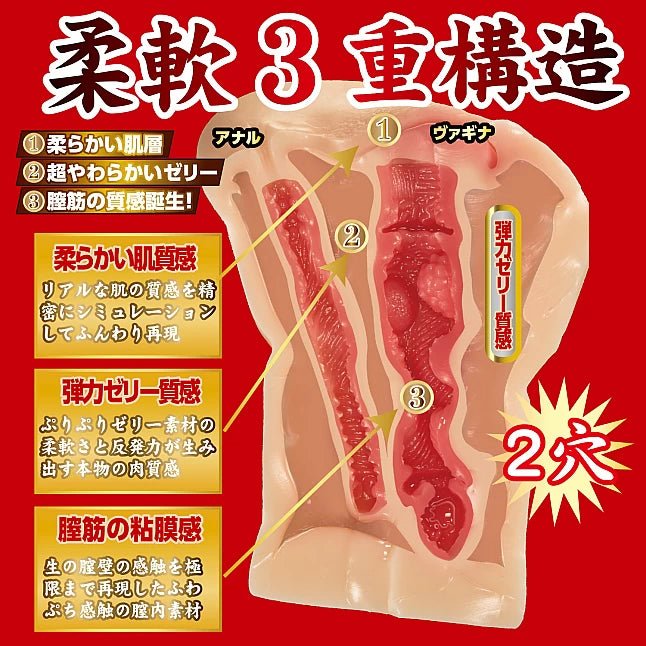 NPG The Story of the Perfect Mature Onahole - JULIA, Realistic Dual - Hole Onahole, Super Soft Triple - Layer Structure, Japanese AV MILF Masturbator, Anal & Vagina Dual Entry, 960g Thick Flesh Feel, Non - Penetrating Male Stroker - Onahole World