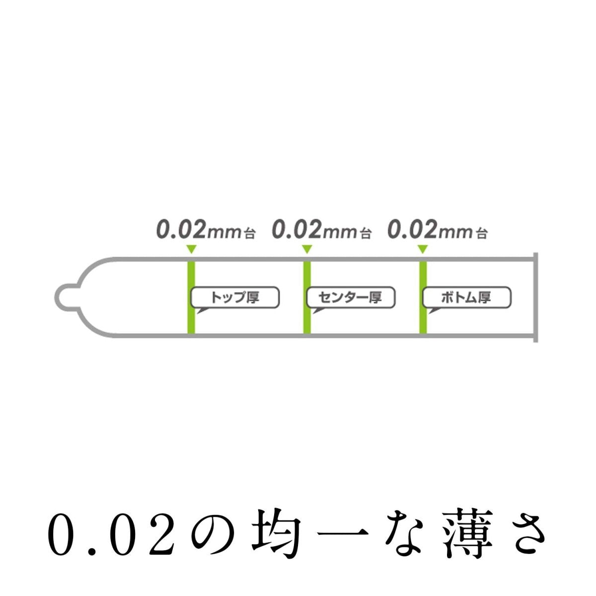 Okamoto 0.02 Ultra - Thin Condoms (6/Pack) - Onahole World