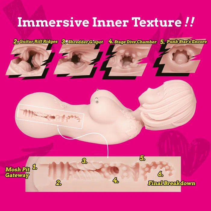 Seiraku Toys Fefe's Thrash Hole - Onahole World
