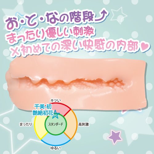 Toyheart Chiharu - First Charming Onahole, Male Masturbator Cup - Onahole World