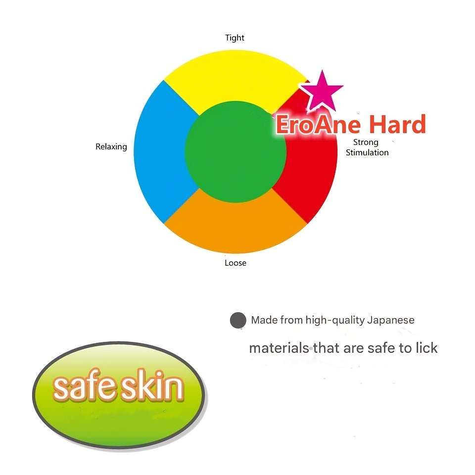 Toysheart EroAne Hard, Male Masturbator Cup, Onahole for Men - Onahole World