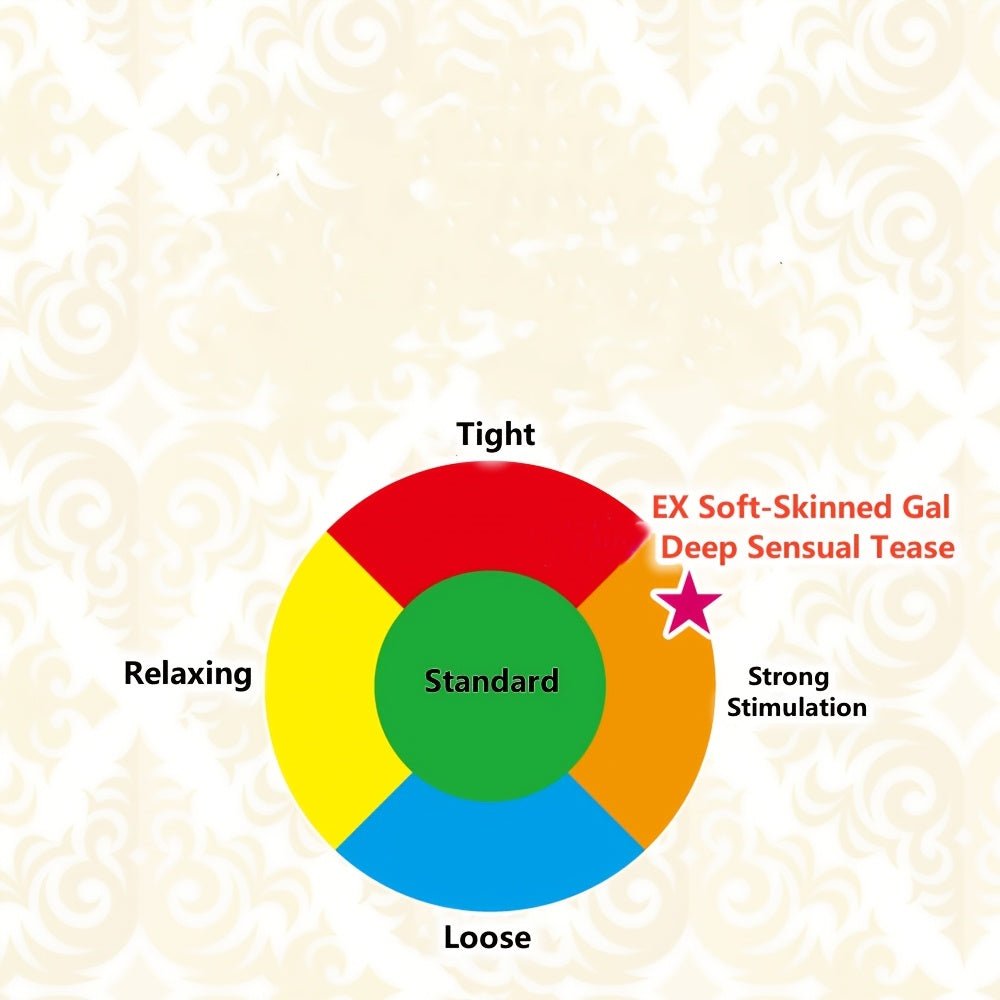 Toysheart EX Soft - Skinned Gal - Deep Sensual Tease, Onahole for Men, Japanese Anime Masturbation Cup, High Stimulation Sleeve for Men - Onahole World