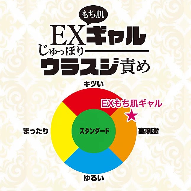 Toysheart EX Soft - Skinned Gal - Deep Sensual Tease, Onahole for Men, Japanese Anime Masturbation Cup, High Stimulation Sleeve for Men - Onahole World