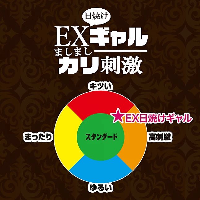 Toysheart EX Tanned Gal - Extra Intense Thrill, Onahole For Men, Japanese Anime Masturbation Cup - Onahole World