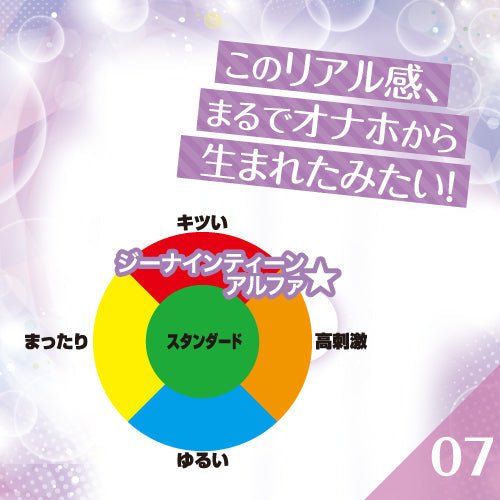 Toysheart G - 19 Alpha Meiki Onahole - Onahole World