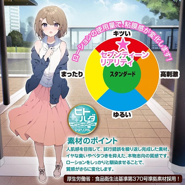 Toysheart G - 19 Reality, Male Masturbator Cup, Realistic Uterus Simulation, Onahole for Men - Onahole World