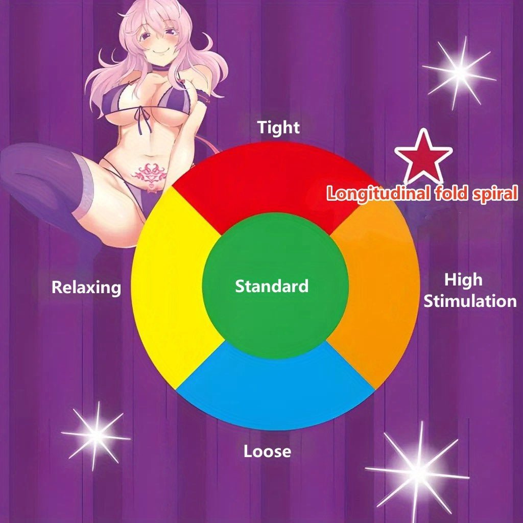 Toysheart Longitudinal Fold Spiral Masturbator, Japanese Tight Grip Onahole, Extreme Ribbed Stimulation, Transparent Soft TPE Male Toy, Deep Vacuum Suction Stroker - Onahole World