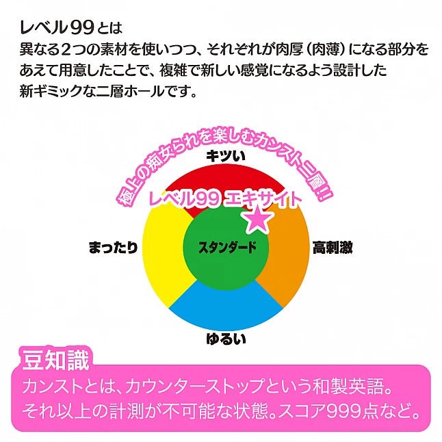 Toysheart Lv. 99 - Excite, Japanese Anime Onahole, Dual - Layer Tight Vagina Masturbator Cup for Men, Irregular Textured Suction Tunnel, Soft & Firm TPE Japanese Male Sex Toy - Onahole World