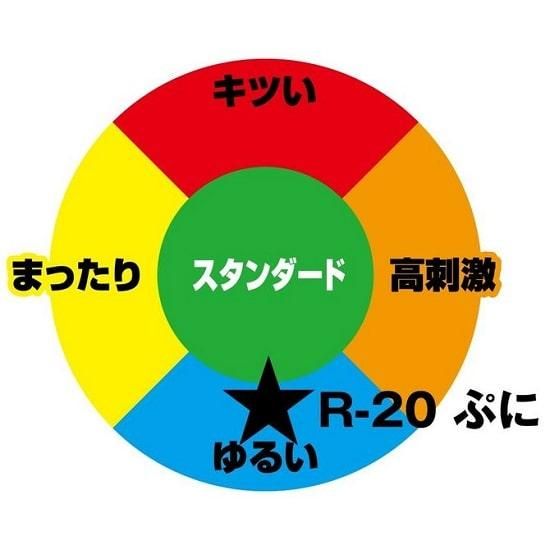 Toysheart R - 20 Puni Male Masturbator - Onahole World