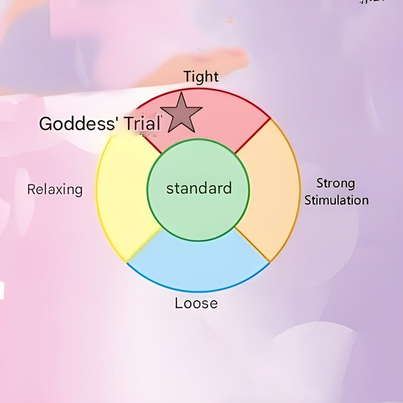 Toysheart The Goddess' Trial, Onahole For Men, Japanese Anime Masturbation Cup - Onahole World