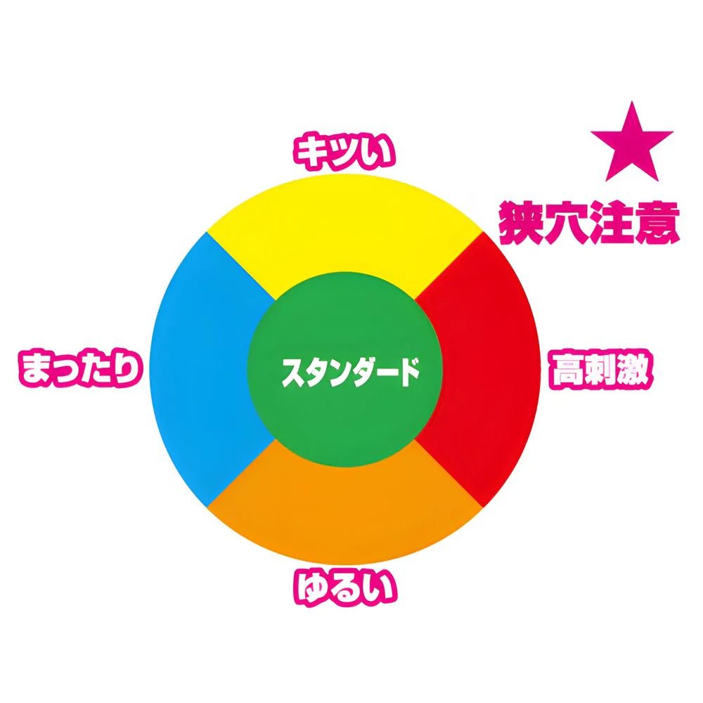 Toysheart Warning Against The Narrow Hole, Male Masturbator Cup, Onahole For Men, Discreet Packaging - Onahole World