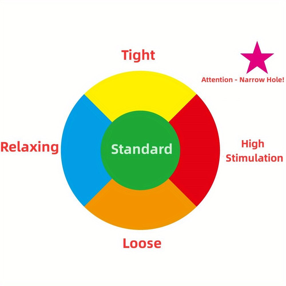 Toysheart Warning Against The Narrow Hole, Male Masturbator Cup, Onahole For Men, Discreet Packaging - Onahole World