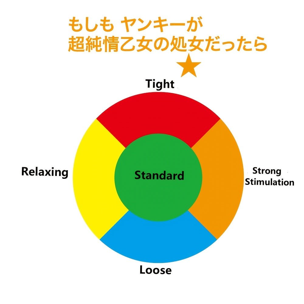 Toysheart What If Series Onahole - What If The Crook Girlfriend Were A Pure - hearted Virgin?? Masturbator for Men, Japanese Anime Masturbation Cup - Onahole World