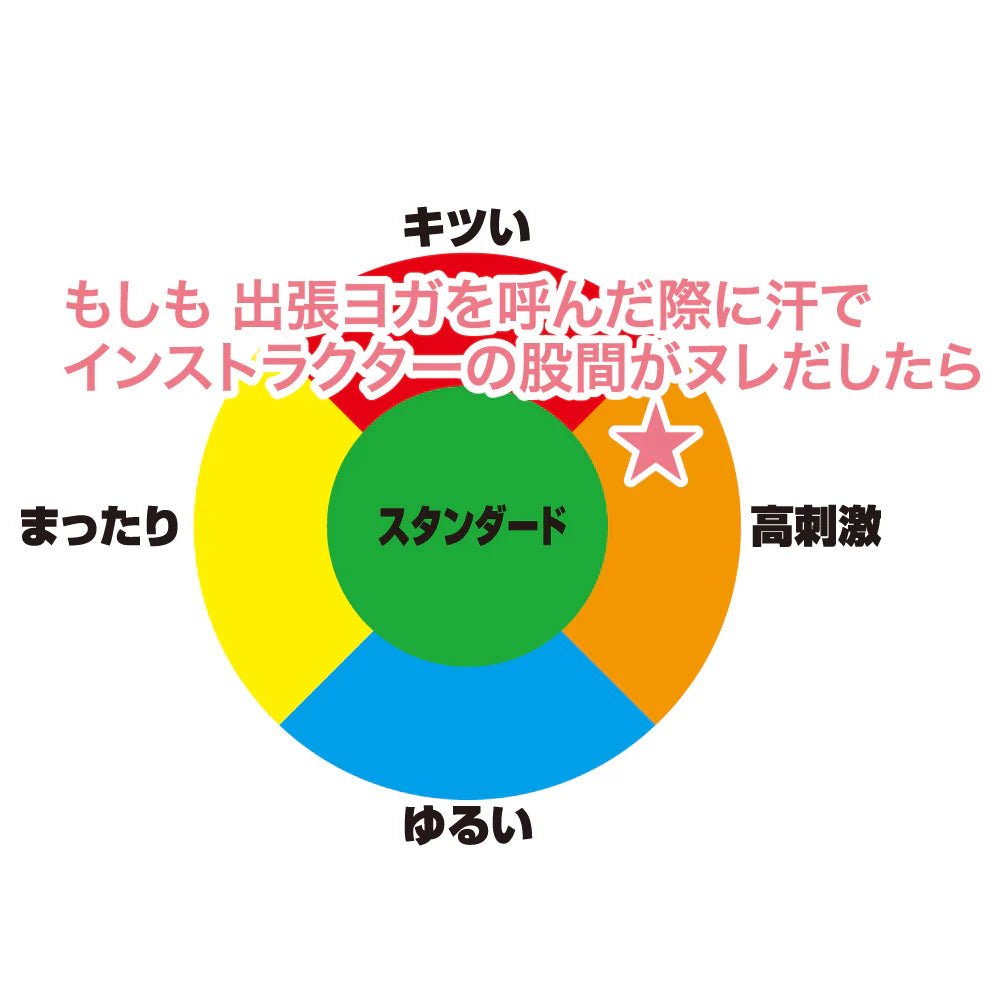 Toysheart What If Series Onahole - What If The Instructor's Crotch Gets Wet with Sweat When You Call for A Yoga Class? Masturbator for Men, Japanese Anime Masturbation Cup - Onahole World