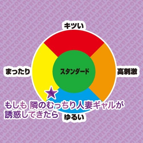 Toysheart What If Series Onahole - What If The Married Wife Next Door Seduces You?? Fantasy Stroker For Men, Japanese Anime Masturbation Cup, Pocket Sleeve Toy For Men - Onahole World