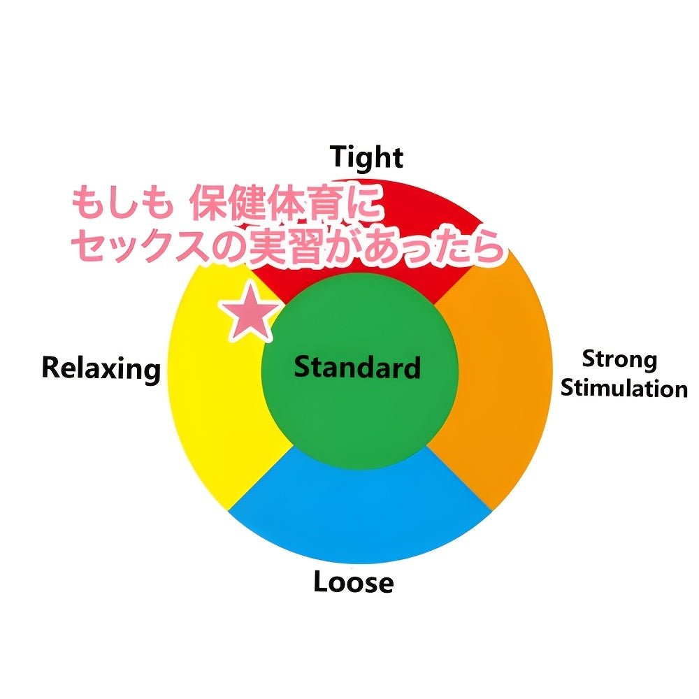 Toysheart What If Series Onahole - What If There Was A Sex Lesson In Health And Physical Education??? Masturbator for Men, Japanese Anime Masturbation Cup - Onahole World