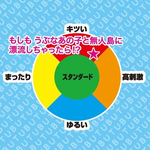 Toysheart What If Series Onahole - What If You Were Stranded On A Deserted Island With That Innocent ? Masturbator For Men, Japanese Anime Masturbation Cup - Onahole World