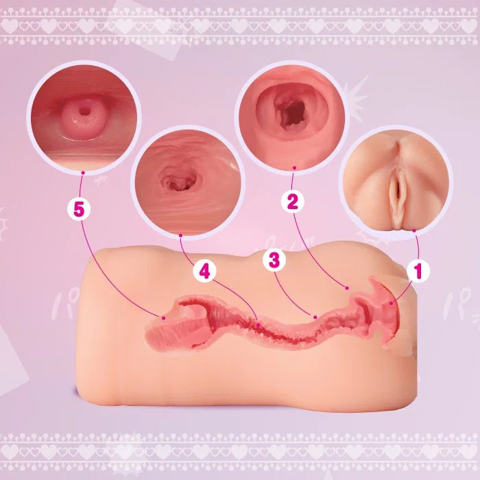 XTC Japan Puffed Pussy Onahole - Onahole World