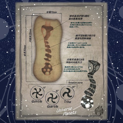 Toysheart Astrologer Atelier Onahole - Mystical journey masturbator - Onahole World