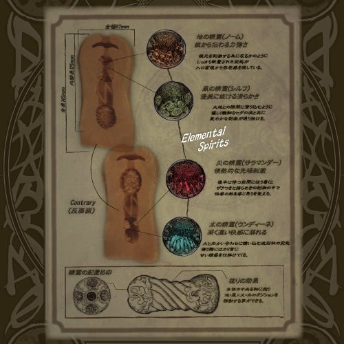 Toysheart Fairy Summoner Atelier Onahole - Magical girl masturbator - Onahole World